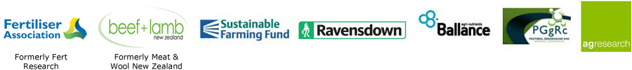 Funded by